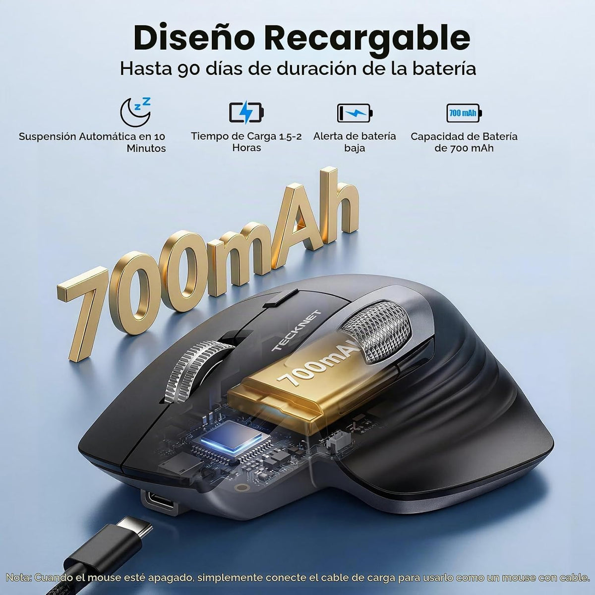 TECKNET Ratón inalámbrico ergonómico, mouse Bluetooth (BT 5.3/5.0 y 2.4G y cableado), mouse recargable con desplazamiento ultrarrápido, desplazamiento lateral, 6 niveles DPI, clics silenciosos, mouse