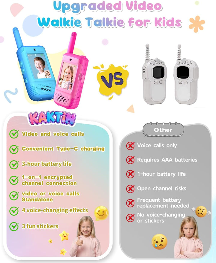 Walkie Talkies de video para niños, paquete de 2 con 3 cambiadores...