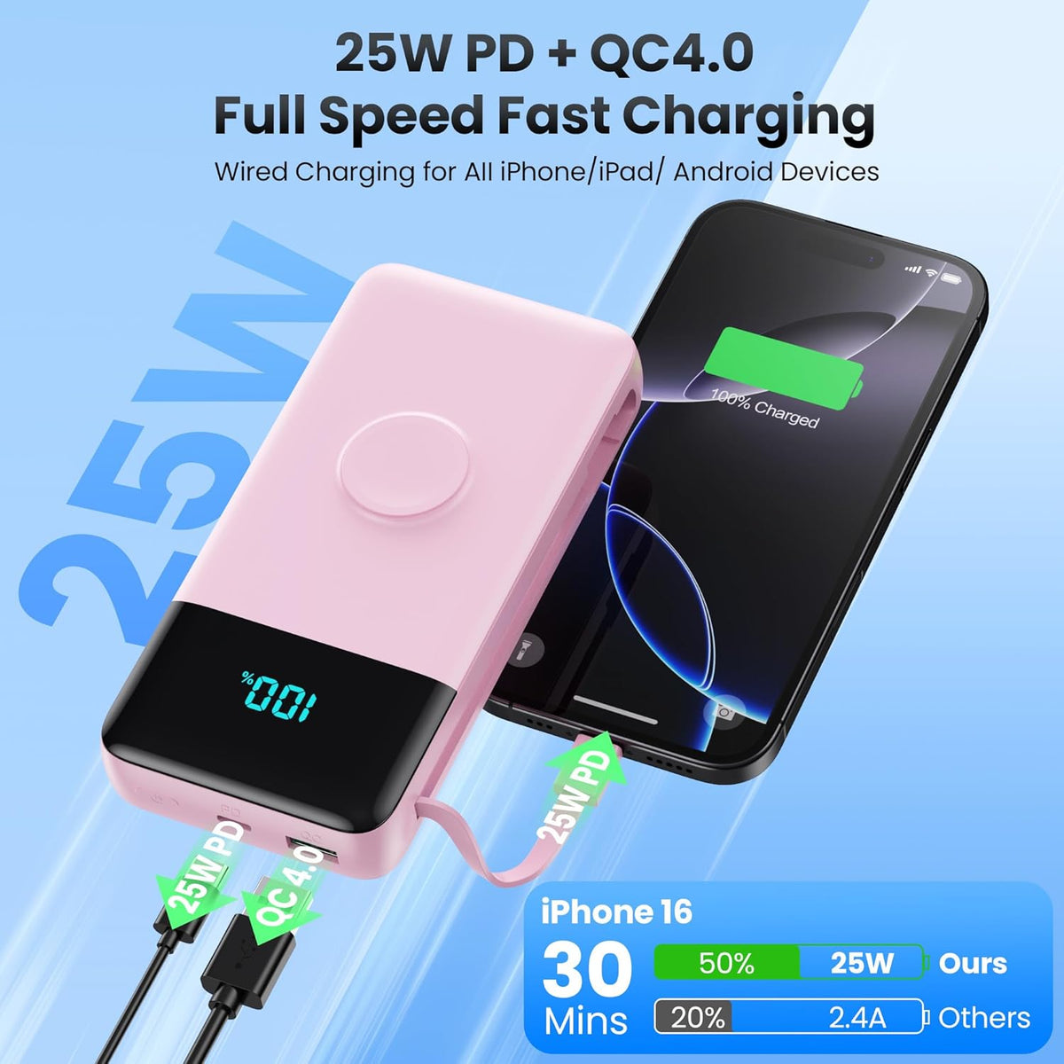 Cargador portátil de 40800 mAh con cables integrados