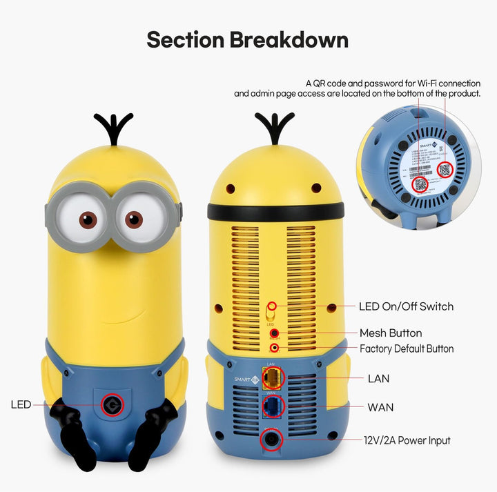 Davolink Minions Series WiFi 6 \/ 6E Router Gaming Extensor WiFi Du...