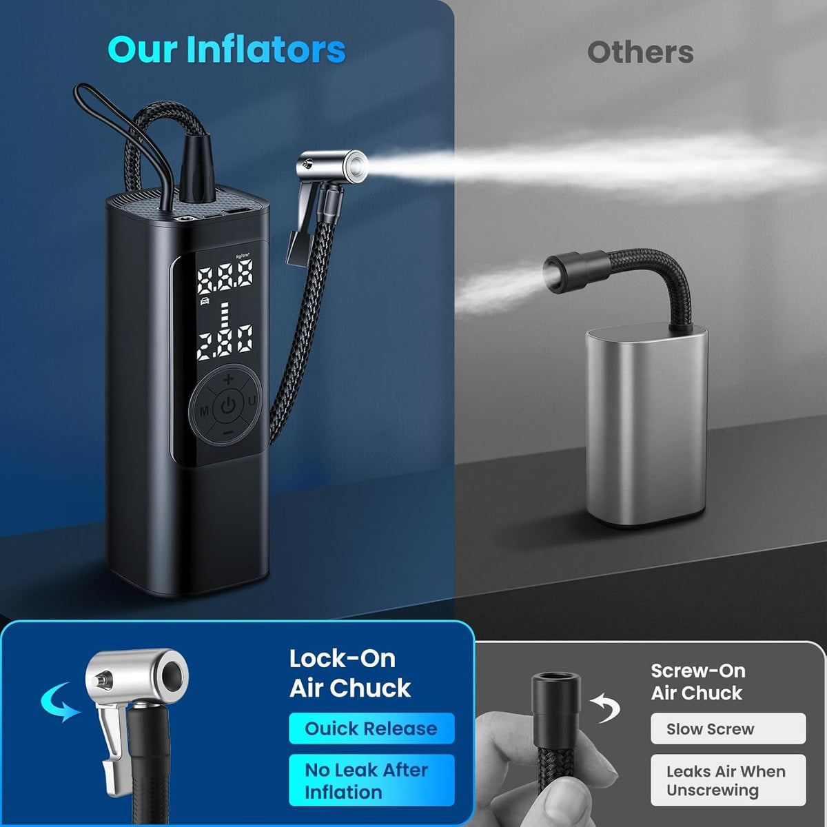 FamilyKit Compresor de aire portátil para inflador de neumáticos, b...