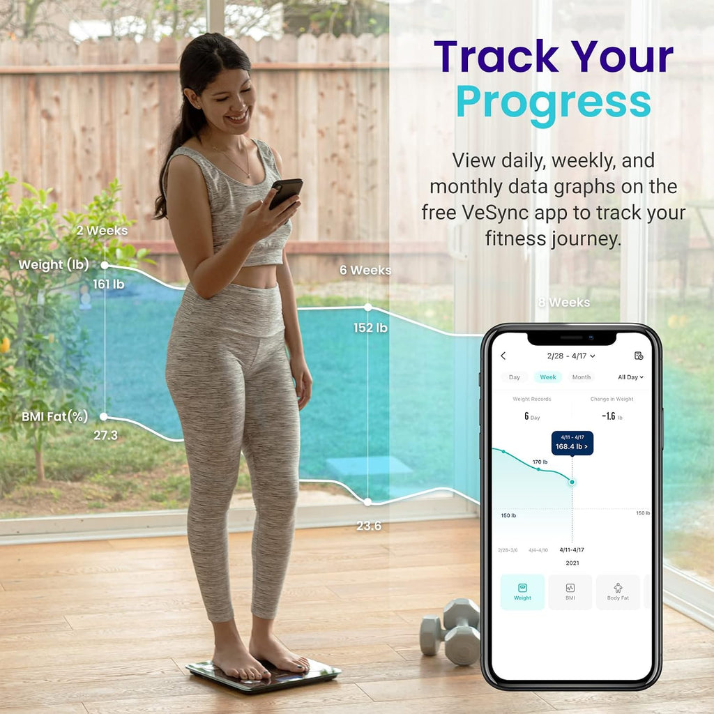 Etekcity Báscula inteligente recargable para peso corporal, Bluetooth