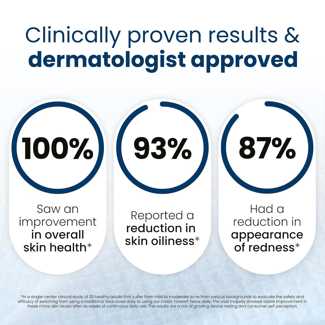 Clean Skin Club Clean Towels XL®, toalla facial 100% biológica cert...