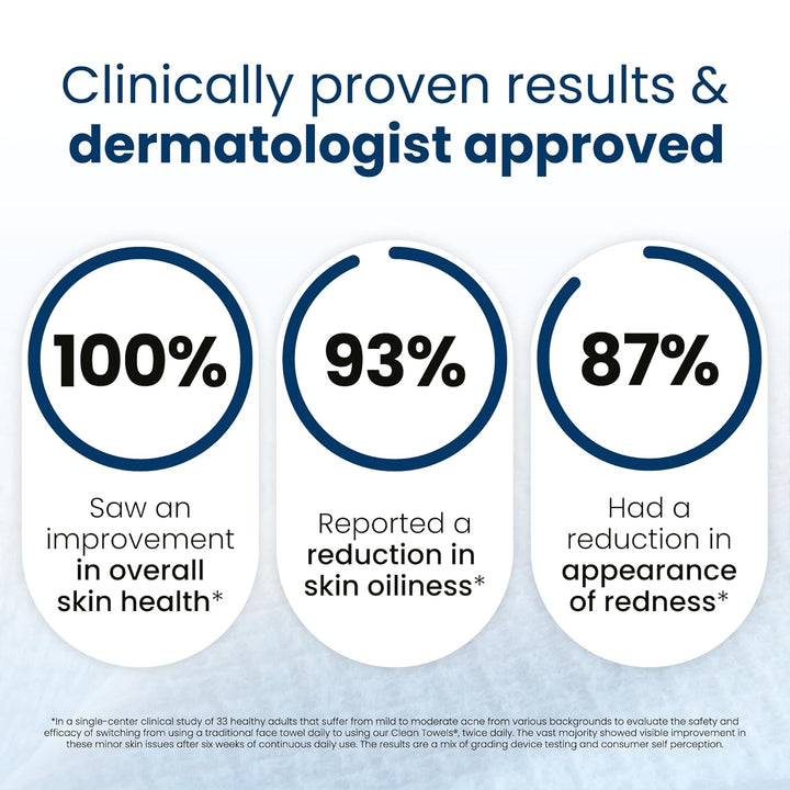 Clean Skin Club Clean Towels XL®, toalla facial 100% biológica cert...