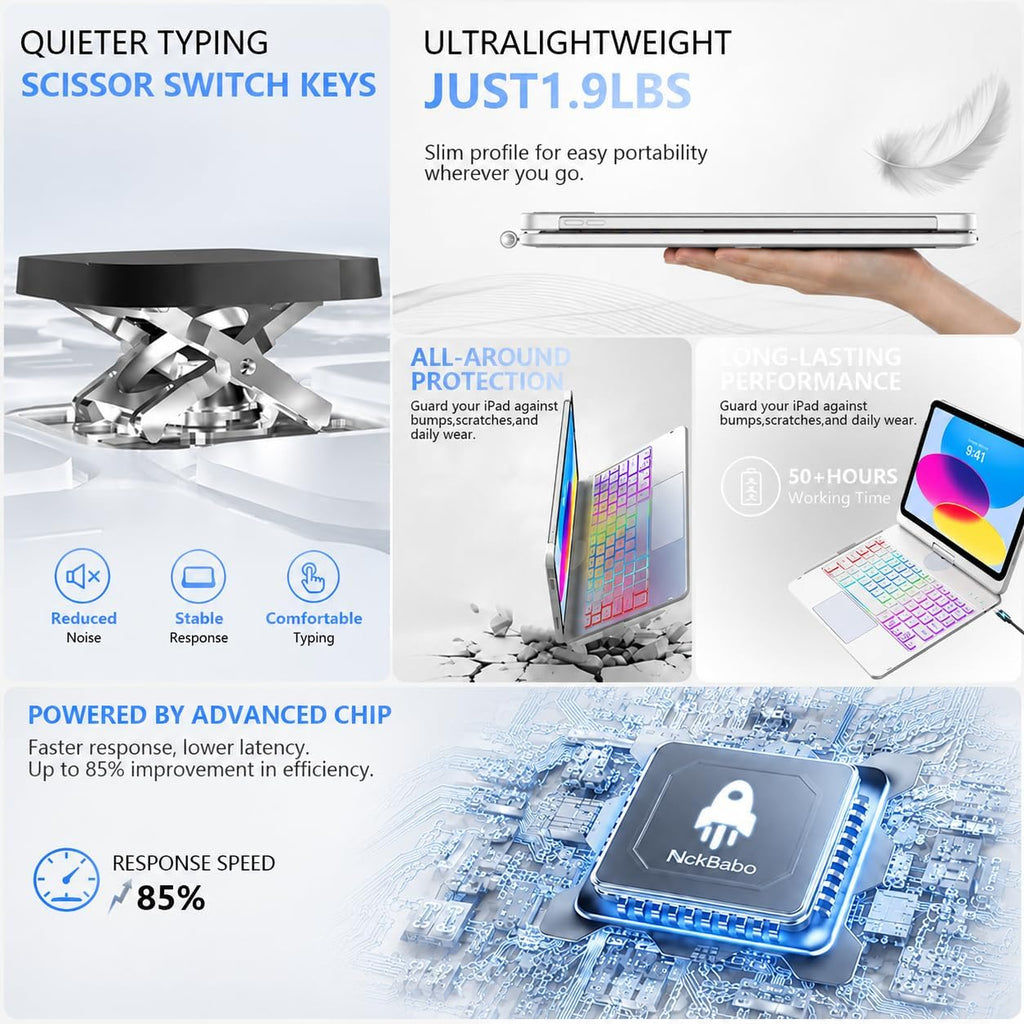 CC Store Funda táctil para iPad A16 de 11ª y 10ª generación con teclado