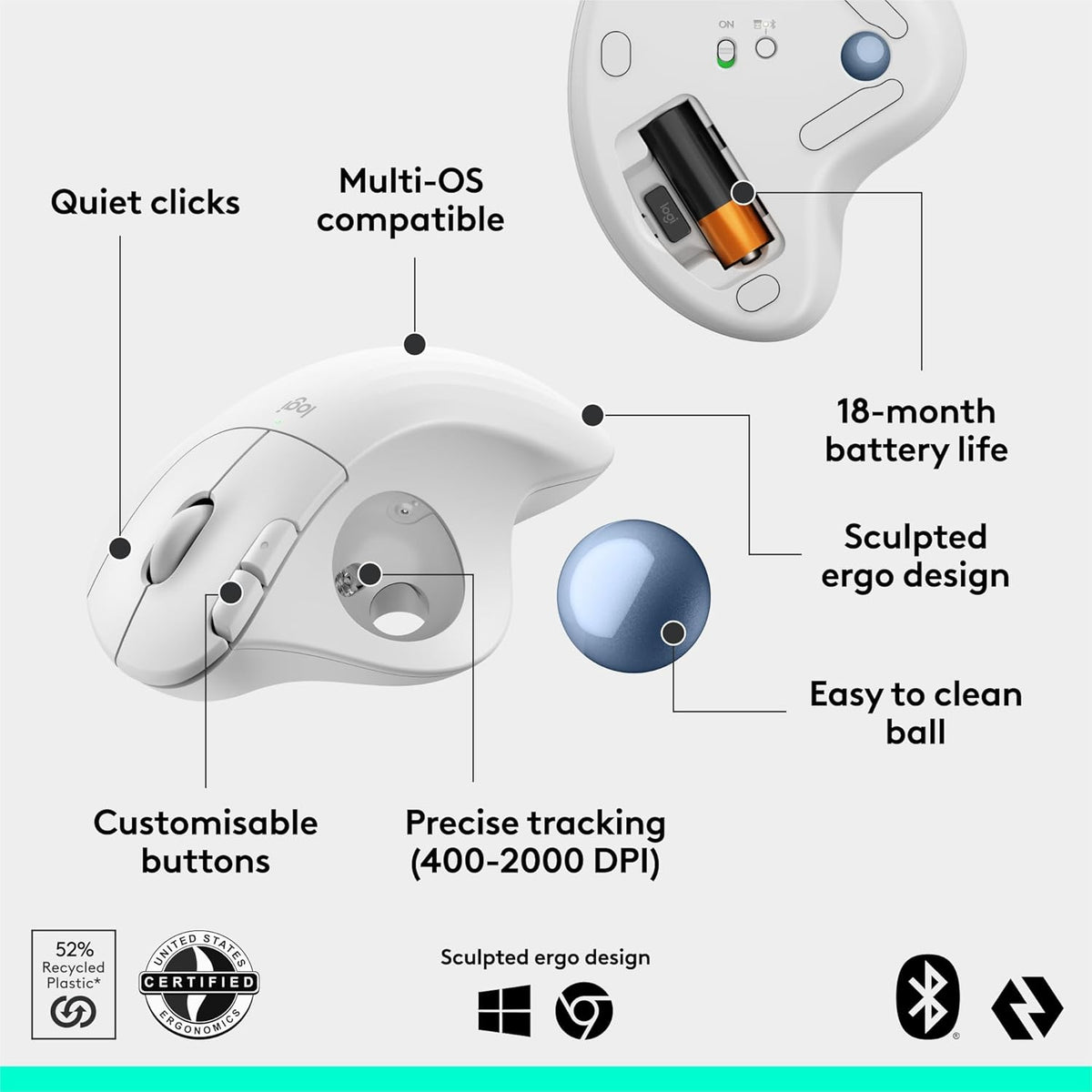Logitech Ergo M575S Ratón Inalámbrico Trackball, Ratón Inalámbrico...
