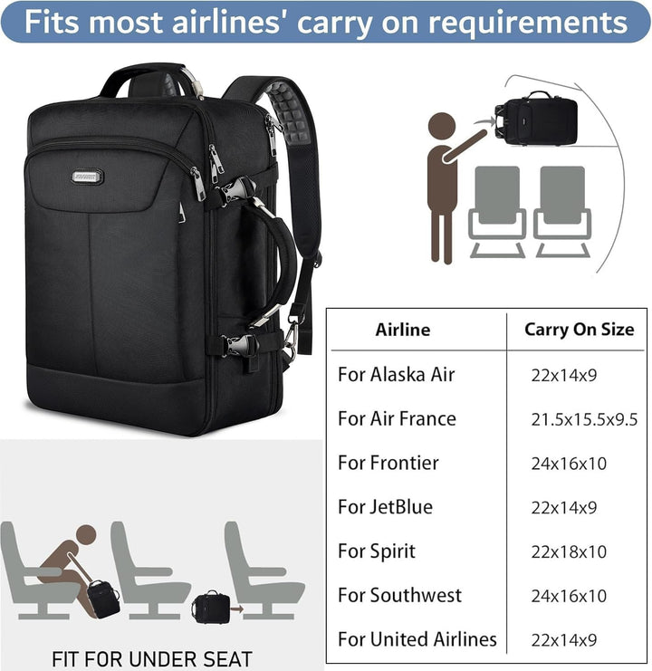 VECKUSON 40L Carry-On Backpack - TSA Approved for Flights, RFID Ant...