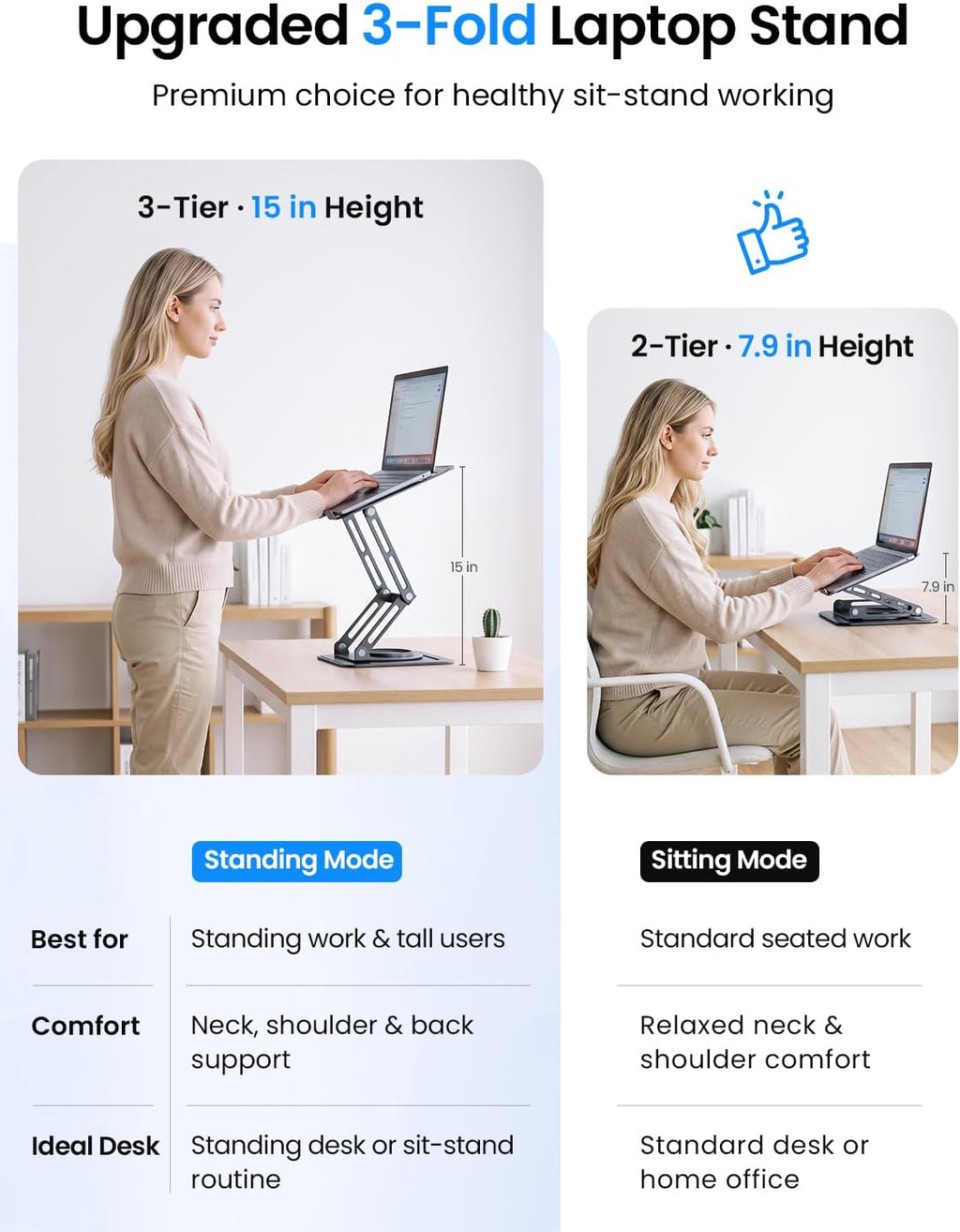 Soporte para laptop de 15 pulgadas para escritorio giratorio de 360°