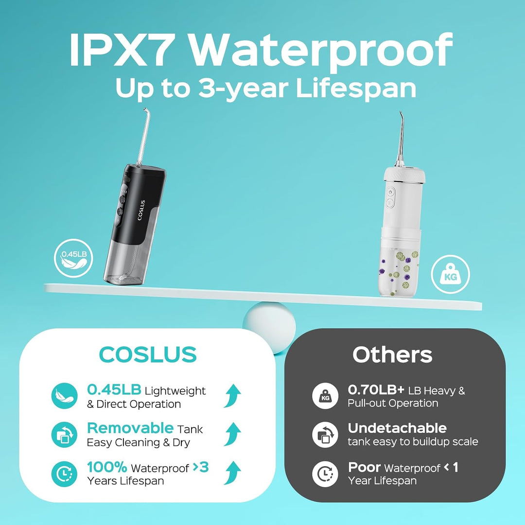 COSLUS Mini irrigador de agua para viajes: diseño compacto portátil...