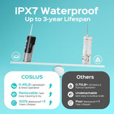 COSLUS Mini irrigador de agua para viajes: diseño compacto portátil...