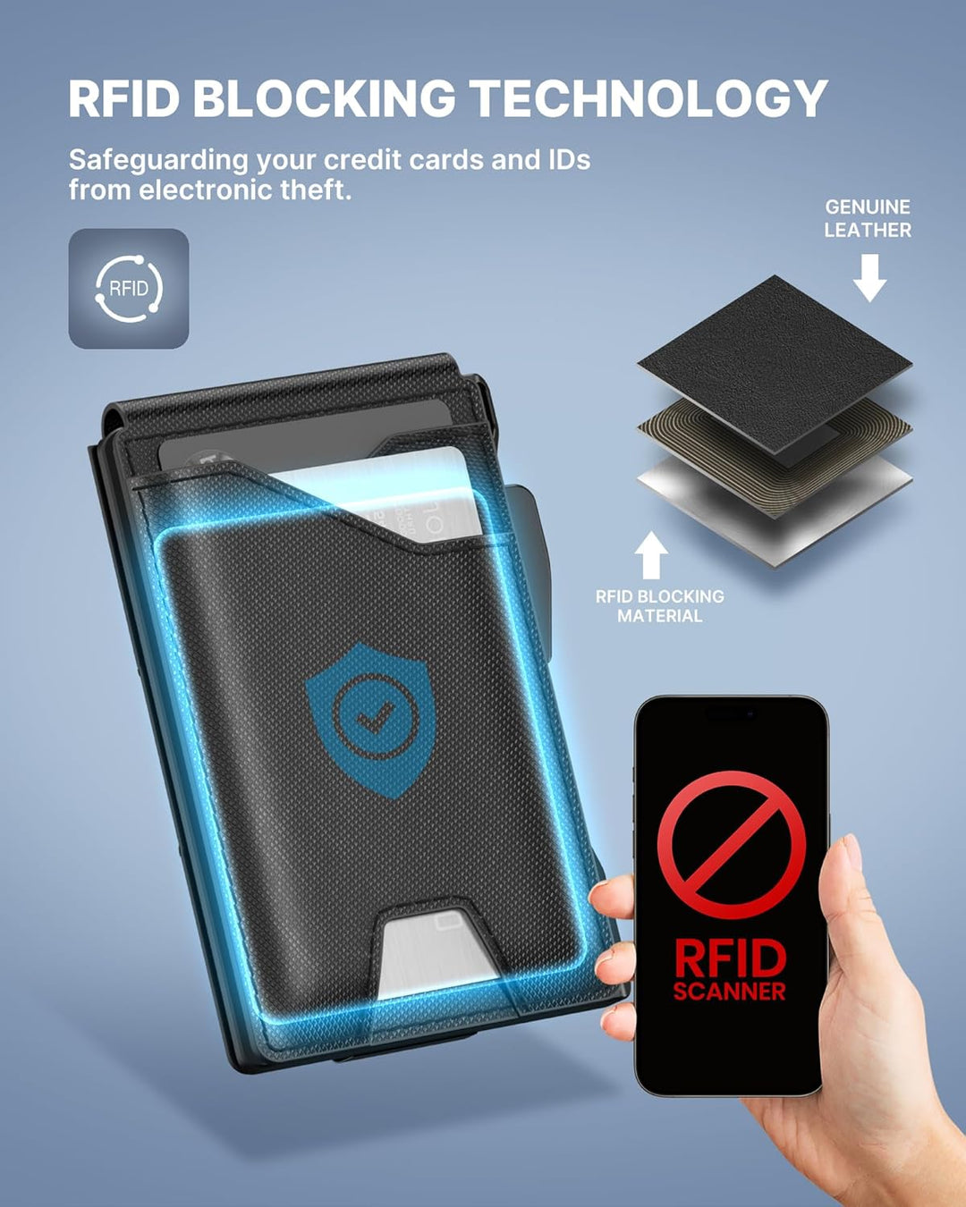 typecase Cartera táctica para hombre tarjetero: funda para tarjetas...