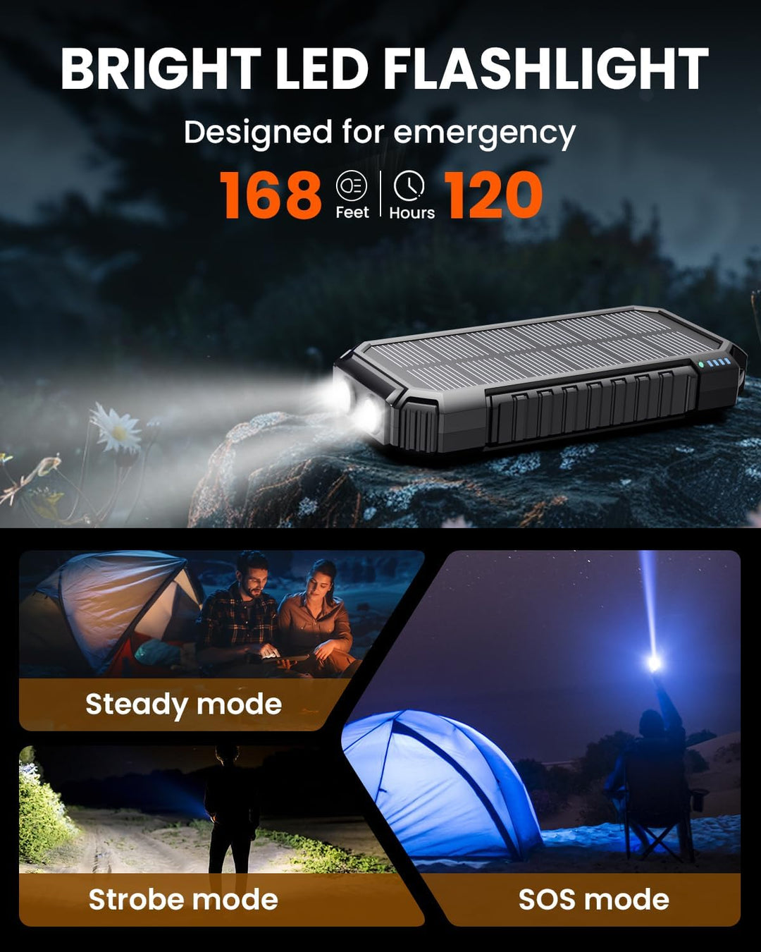 Riapow Cargador solar - Cargador portátil inalámbrico de 27000 mAh...