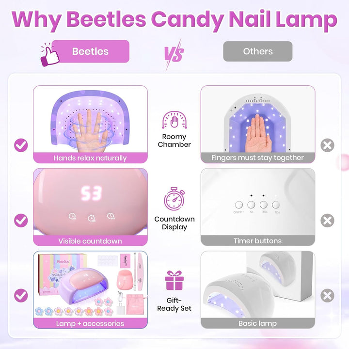 Beetles - Lámpara de uñas UV, luz de uñas de gel color morado caram...