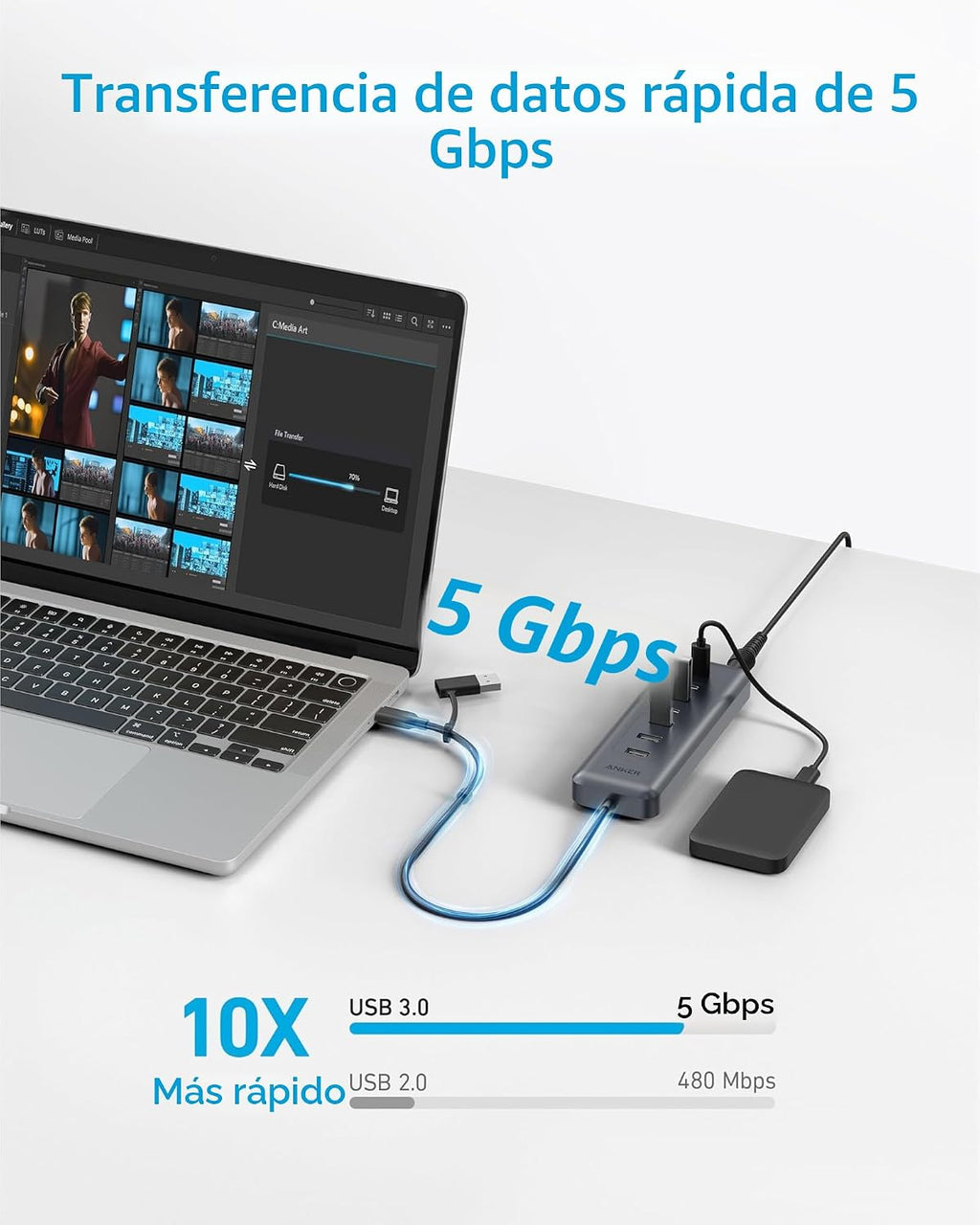 Anker, A8307, hub USB 2 de 3 puertos, alimentado