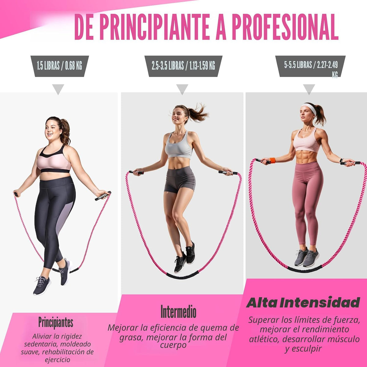 Cuerda de saltar, Cuerda de saltar con peso para mujeres, Cuerdas de saltar pesadas para fitness, Equipo de ejercicio para gimnasio en casa, Cuerda de saltar para adultos para mejorar la fuerza