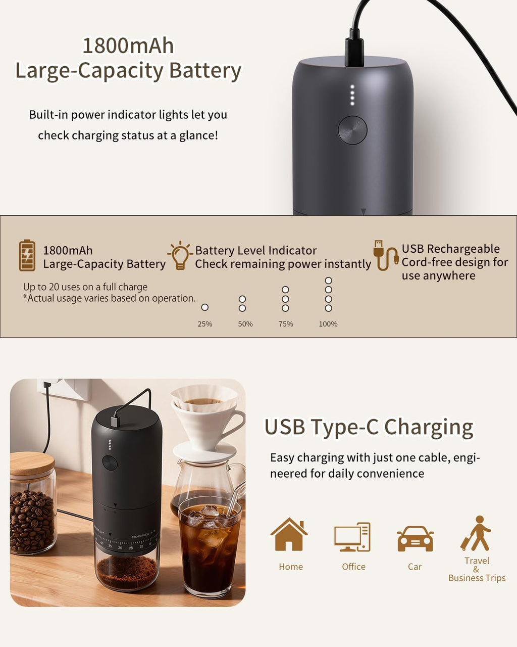 CIRCLE JOY Molinillo de café eléctrico recargable, portátil, inalámbrico, con rebabas cónicas de acero inoxidable, ajuste externo de 90 niveles y luz indicadora de batería, color negro