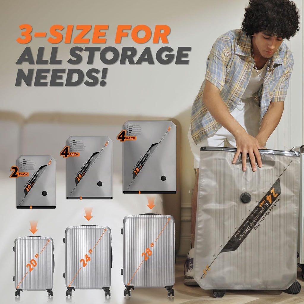 Vacbird Bomba de vacío inalámbrica recargable + 10 bolsas de almacenamiento, ahorro de espacio compacto para viajes y hogar, perfecto para ropa, mantas, organización estacional