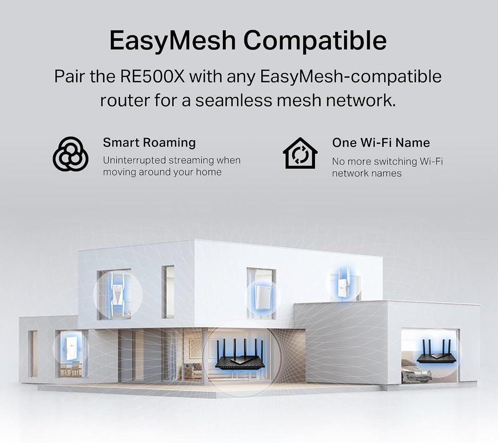 TP-Link AX1500 Extensor WiFi Amplificador de Internet (RE500X), Extensor de Alcance WiFi 6 Cubre hasta 1500 pies cuadrados y 25 dispositivos, Banda Dual, Modo AP con Puerto Gigabit, Configuración por