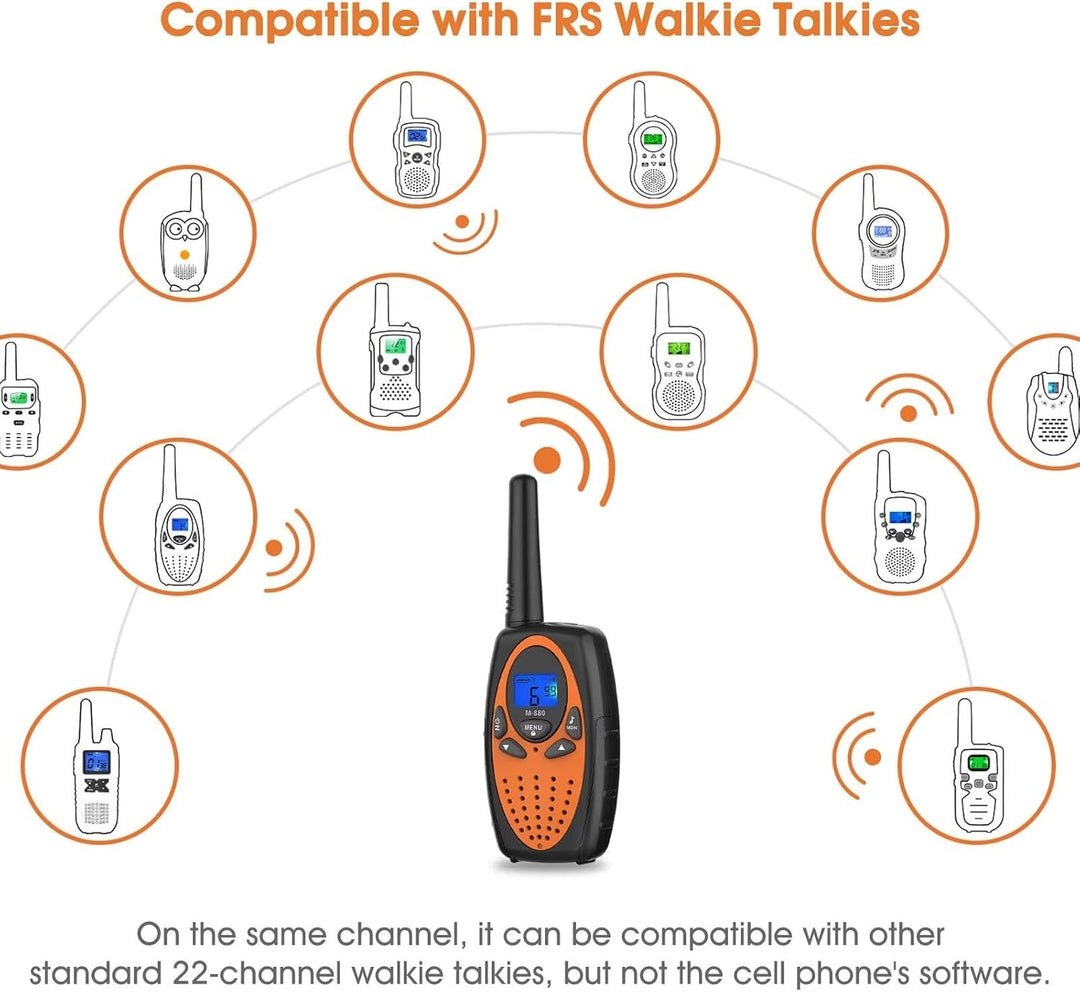 Radios bidireccionales para adultos, Topsung M880 FRS Walkie Talkie...