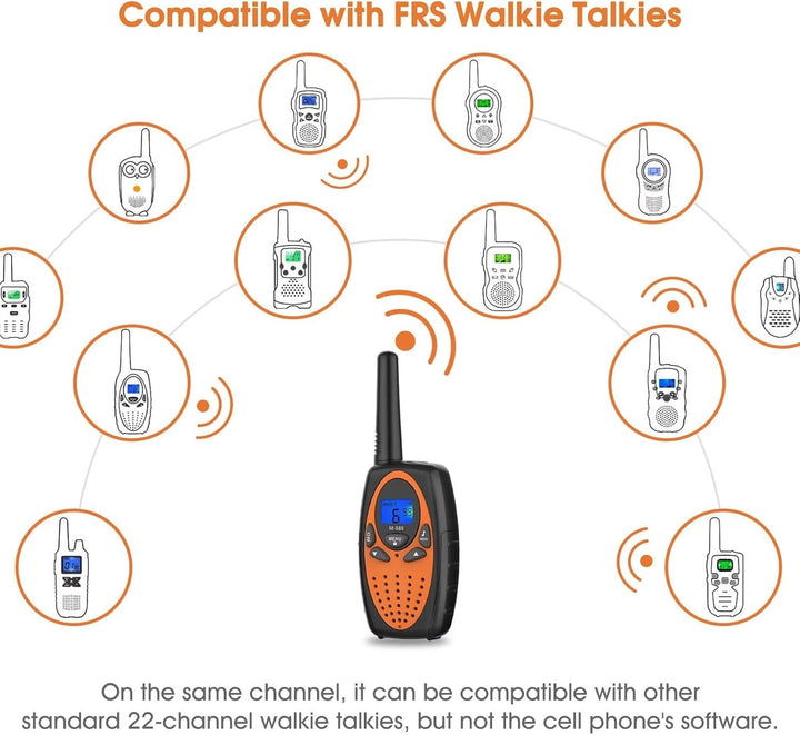 Radios bidireccionales para adultos, Topsung M880 FRS Walkie Talkie...