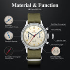 Reloj de pulsera mecánico para hombre SEA-GULL, reloj de piloto cronógrafo de aviación Seagull 1963, cuerda manual, edición internacional GD 1963, ST1901