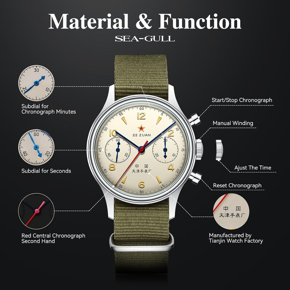 Reloj de pulsera mecánico para hombre SEA-GULL, reloj de piloto cronógrafo de aviación Seagull 1963, cuerda manual, edición internacional GD 1963, ST1901