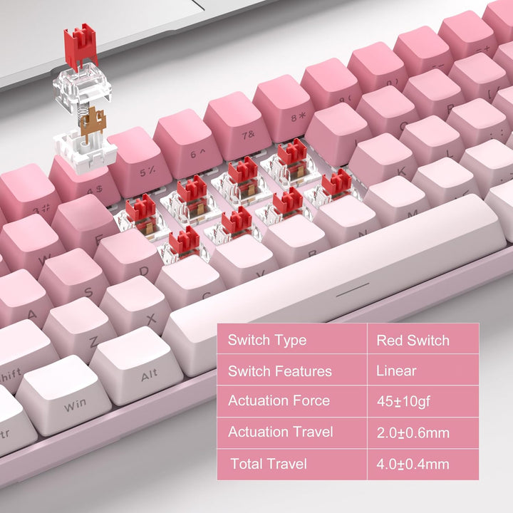 MageGee Teclado portátil 60% mecánico para juegos, retroiluminado R...