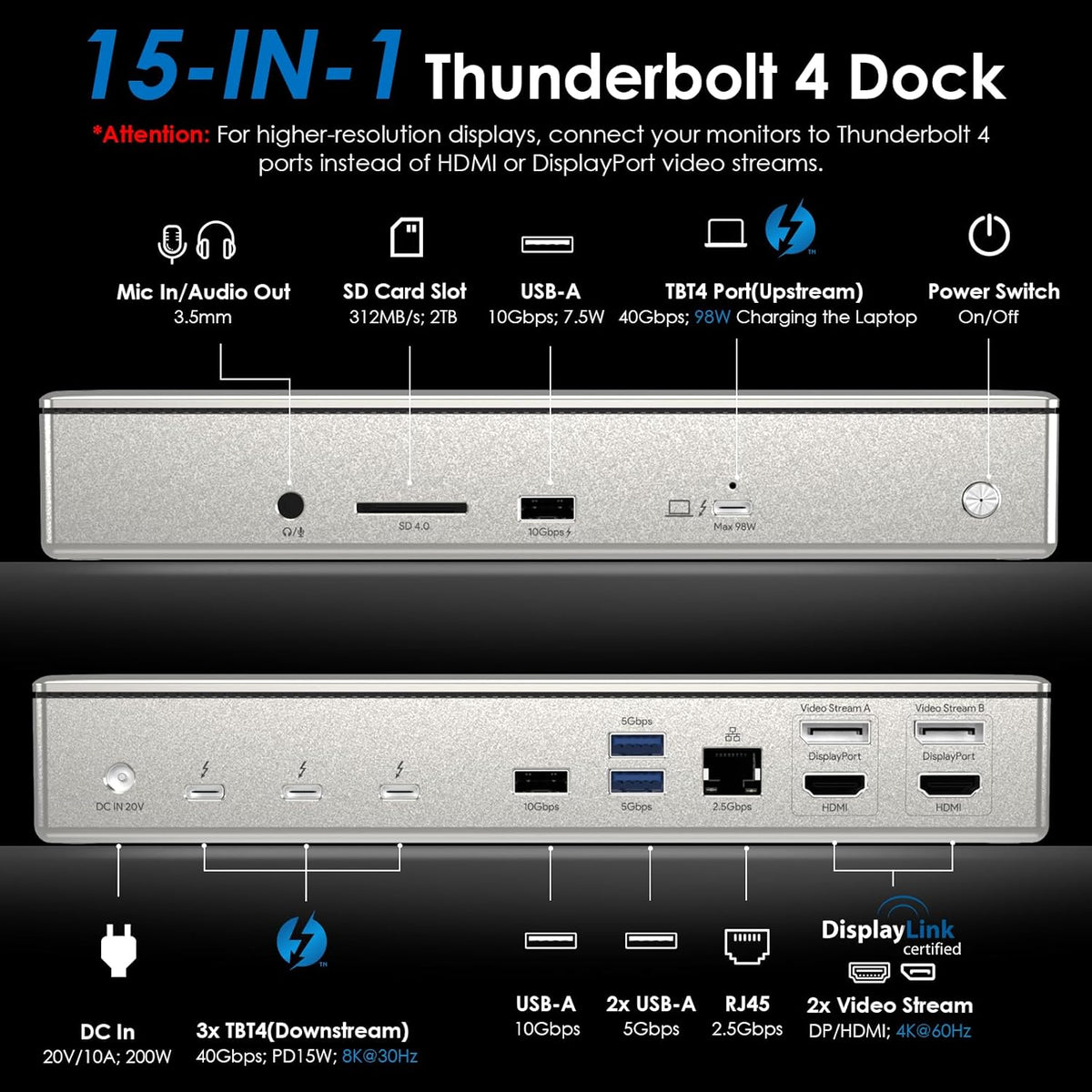 WAVLINK Base Thunderbolt 4 con carga de 100 W, estación de acoplamiento Displaylink Monitor Quad 4K @60Hz, 3 puertos Thunderbolt 4, Ethernet 2.5G, Base Thunderbolt para Mac M1-M4 y PC, controlador