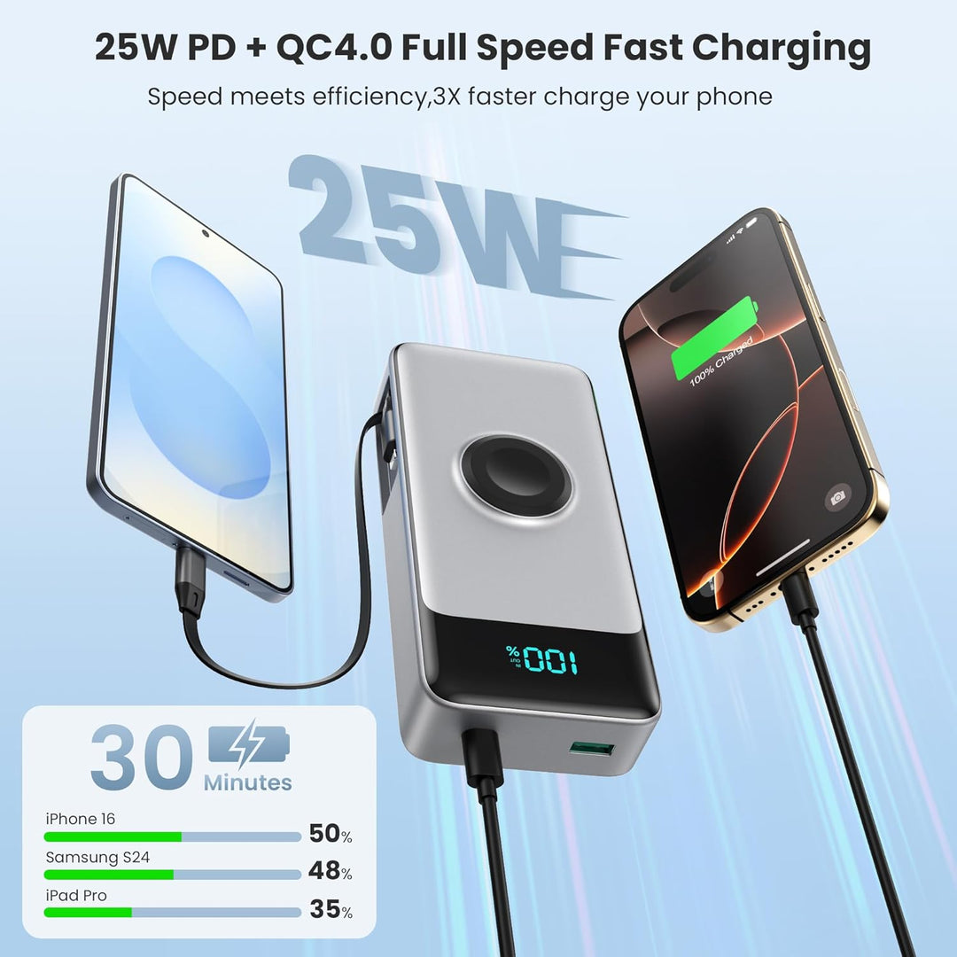 Cargador portátil 5 en 1 para iPhone, banco de energía de 40800 mAh...