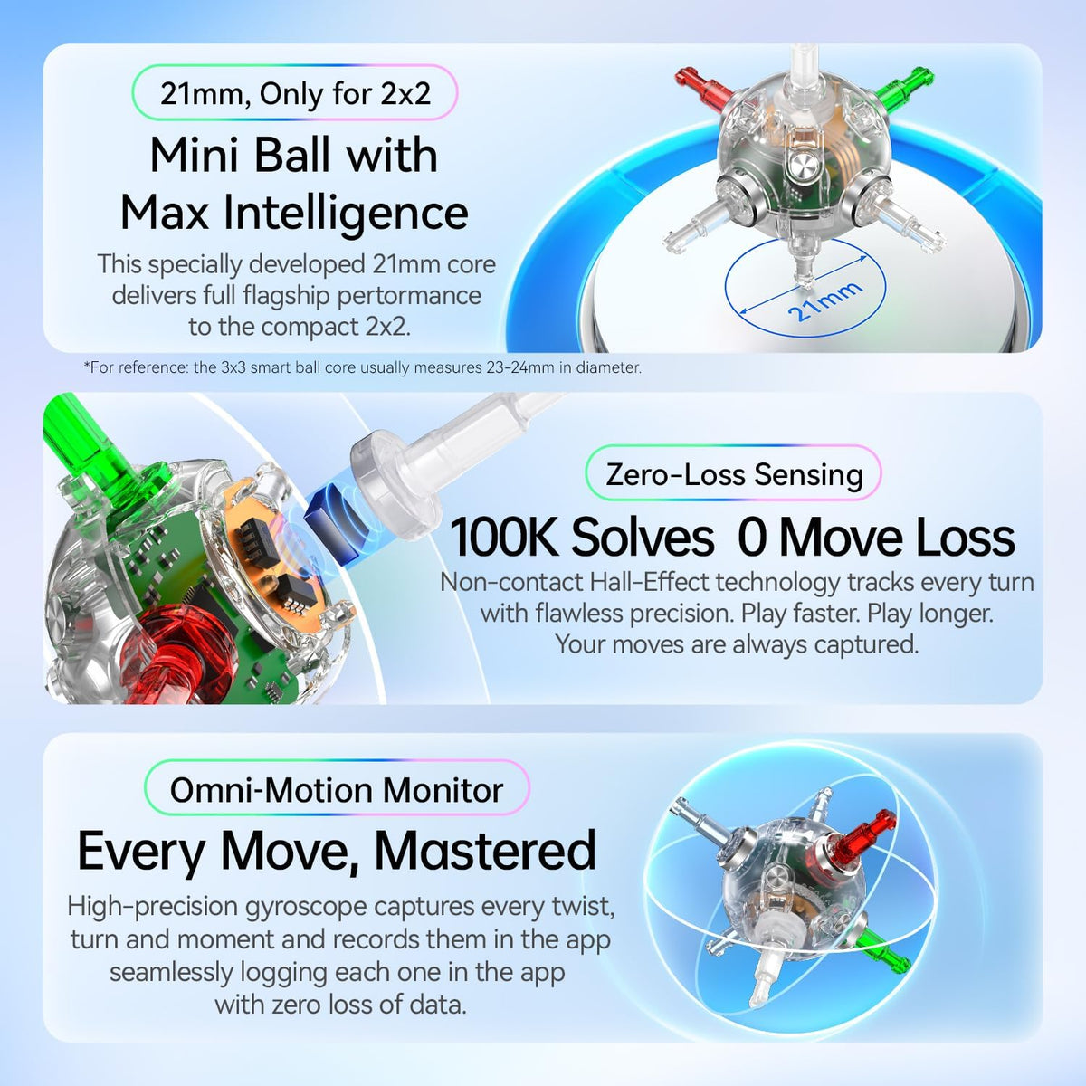GAN 251 UI 2x2 Smart Speed Cube - Magnético, carga inalámbrica y recubierto