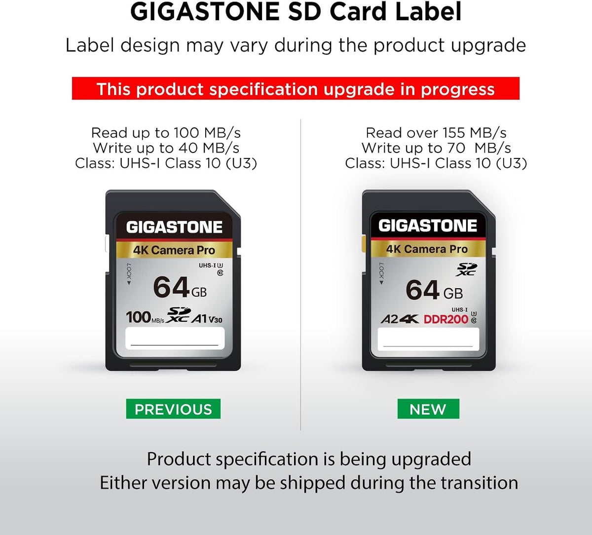 Recuperación de datos gratuita de 5 años: tarjeta SD GIGASTONE de 64 GB, cámara 4K Pro, velocidad de hasta 155 MB/s, tarjeta de memoria SDXC UHS-I A1 V30 SDXC 4K UHD compatible con cámara digital, con