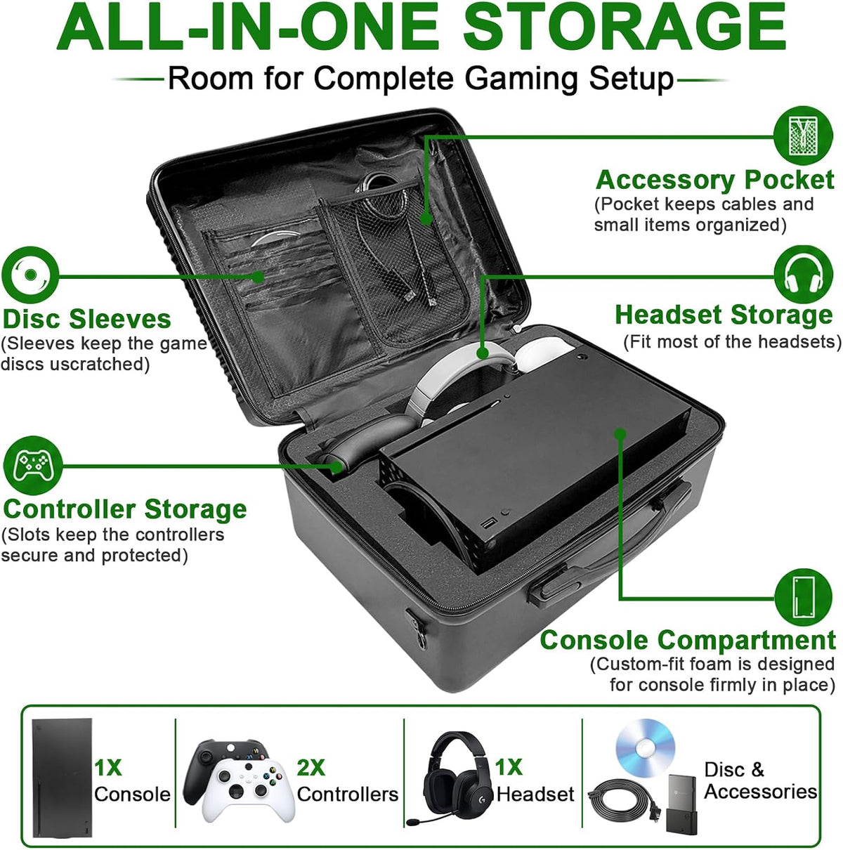 Funda de transporte Xbox Series X, compatible con consola XSX, controladores, auriculares, juegos y otros accesorios, funda protectora de viaje con carcasa rígida y espuma personalizada para almacenamiento (estilo Xbox original)