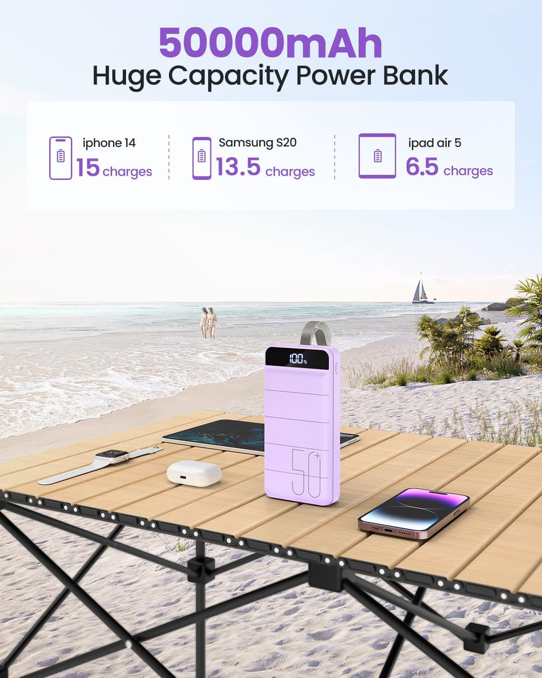 DAOLOT Banco de energía de carga rápida 50000mAh - 22.5W cargador p...