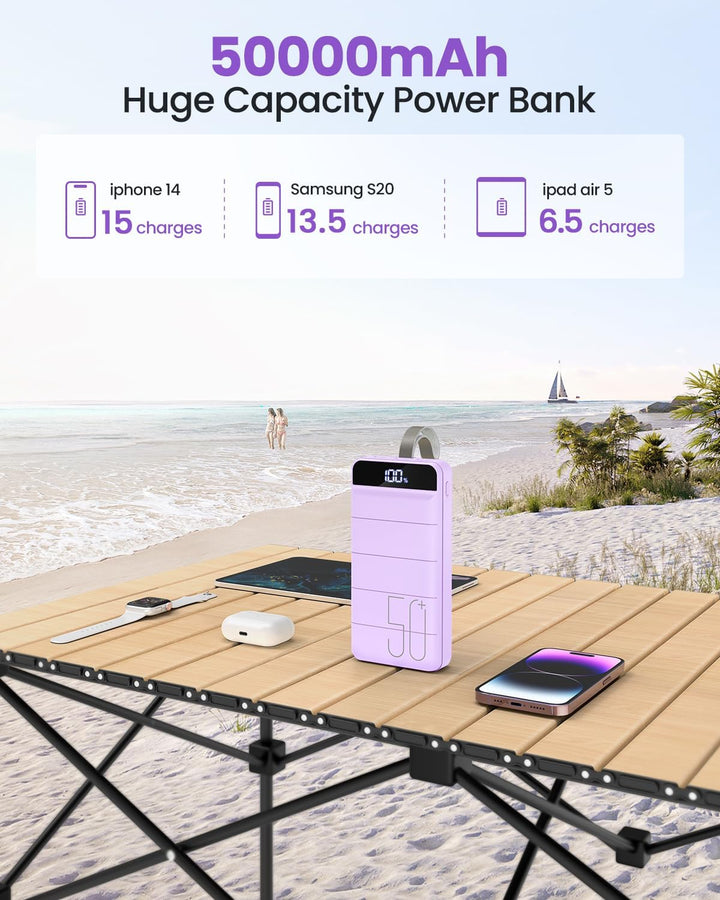 DAOLOT Banco de energía de carga rápida 50000mAh - 22.5W cargador p...