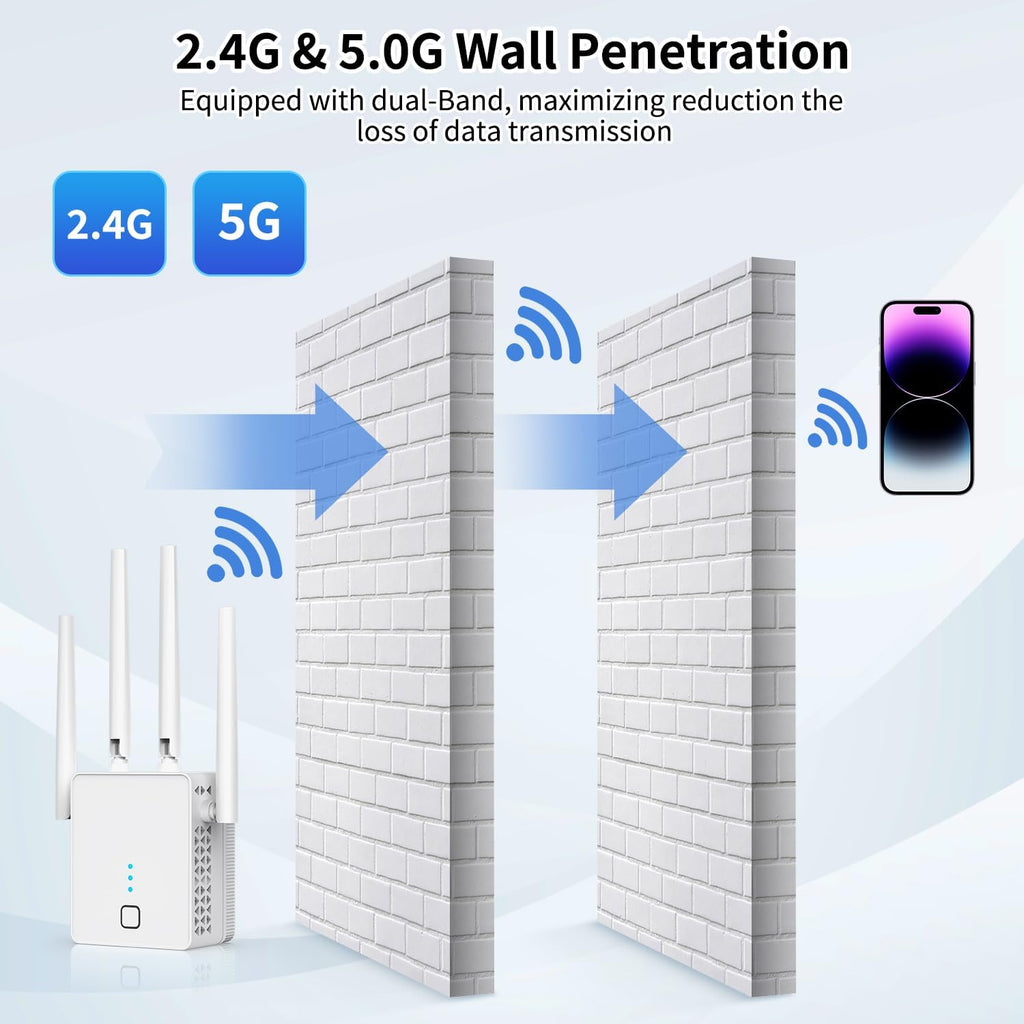 Extensor WiFi amplificador WiFi más rápido 1200 Mbps de