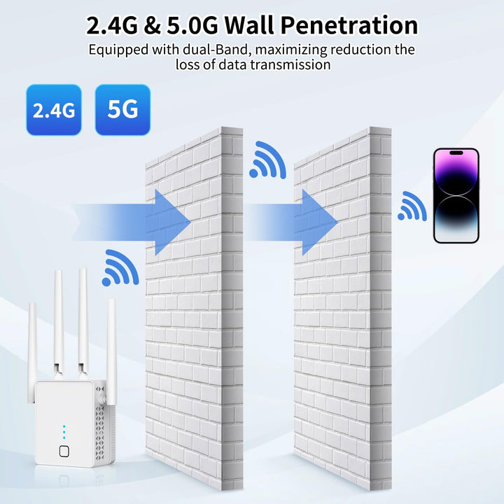 Extensor WiFi amplificador WiFi más rápido 1200 Mbps de