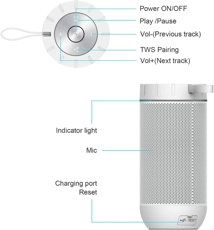 Comiso X26 Altavoz Bluetooth, altavoces impermeables IPX4, sonido e...