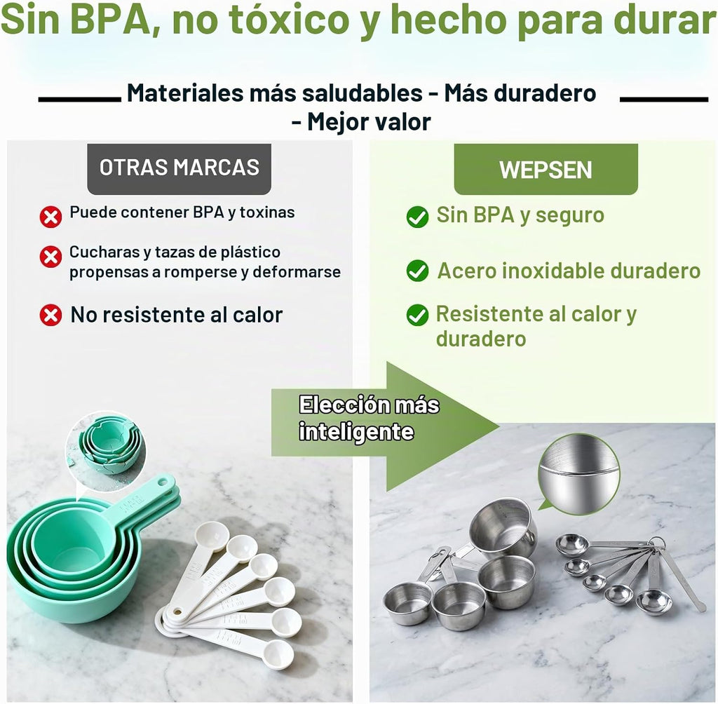 WEPSEN Batidora de mano eléctrica de 5 velocidades, juego de 4 cuencos grandes para mezclar, batidoras de mano con batidores, cuenco de metal de acero inoxidable, tazas medidoras, cucharas, batidora de pastel de cocina para suministros para hornear