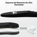 TECKNET Reposamuñecas para teclado y alfombrilla para mouse 2 en 1 con