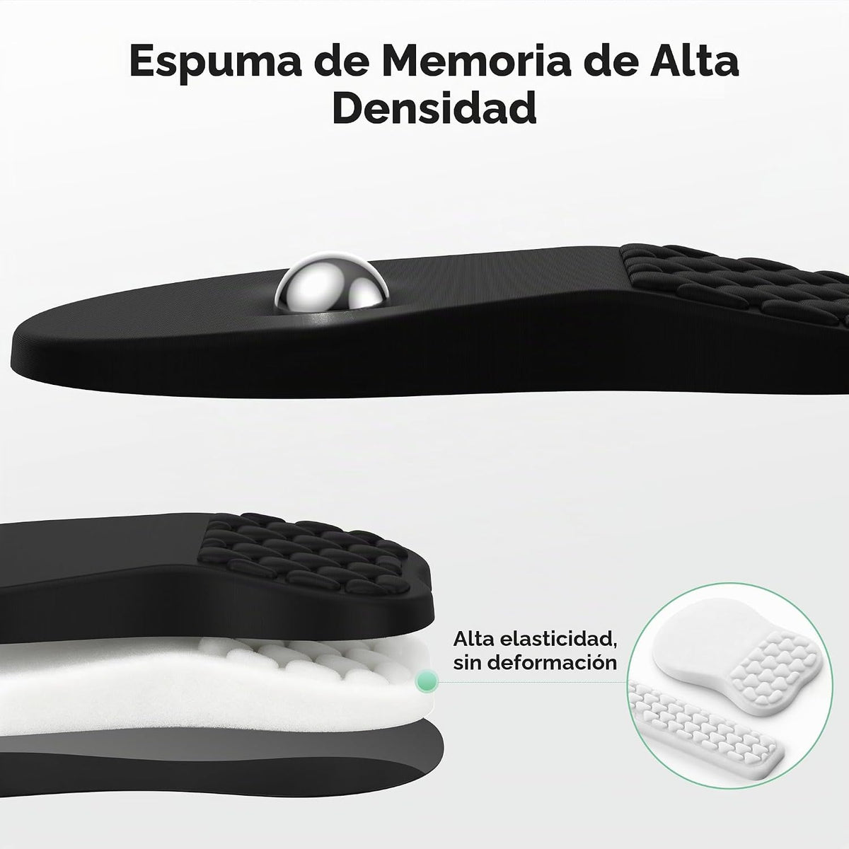 TECKNET Reposamuñecas para teclado y alfombrilla para mouse 2 en 1 con
