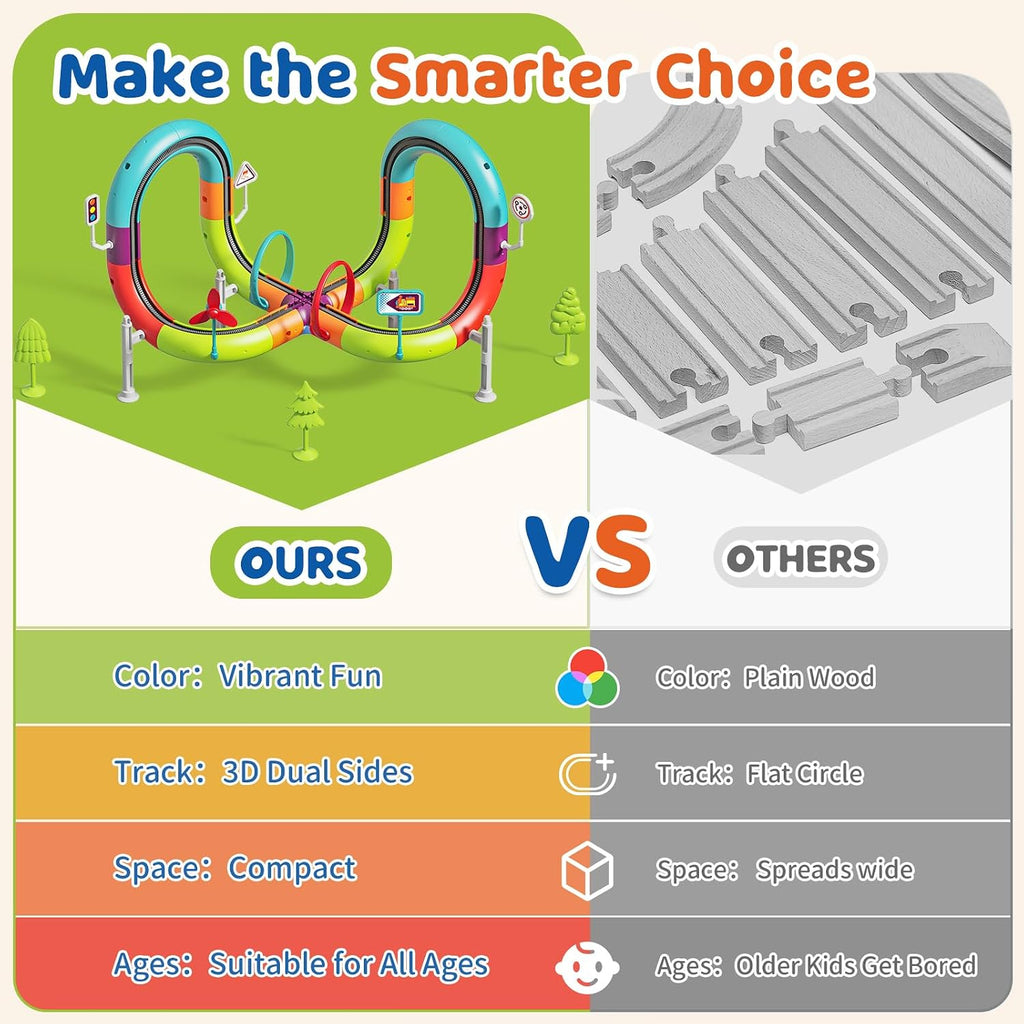 Juego de tren eléctrico para niños de 4 a 8 años, pistas de carreras