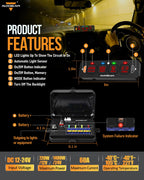 Auxbeam Panel de control auto-regulable RGB AS-R40 del panel de interruptor