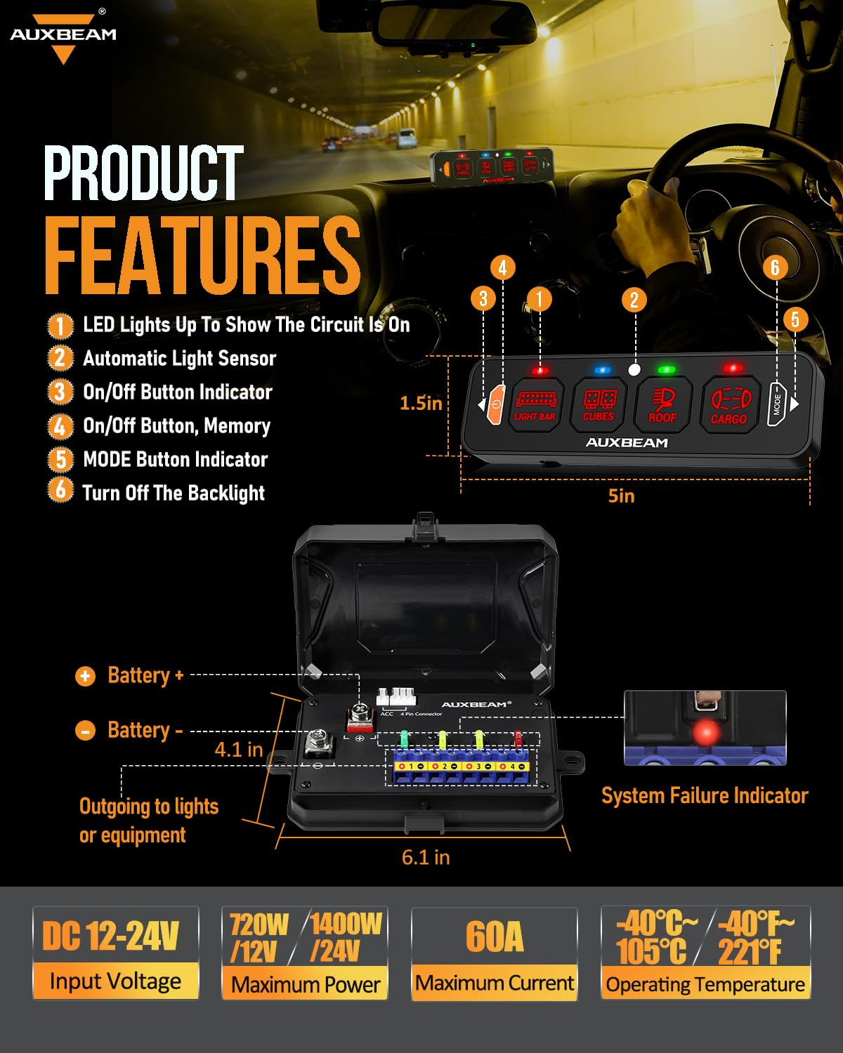 Auxbeam Panel de control auto-regulable RGB AS-R40 del panel de interruptor
