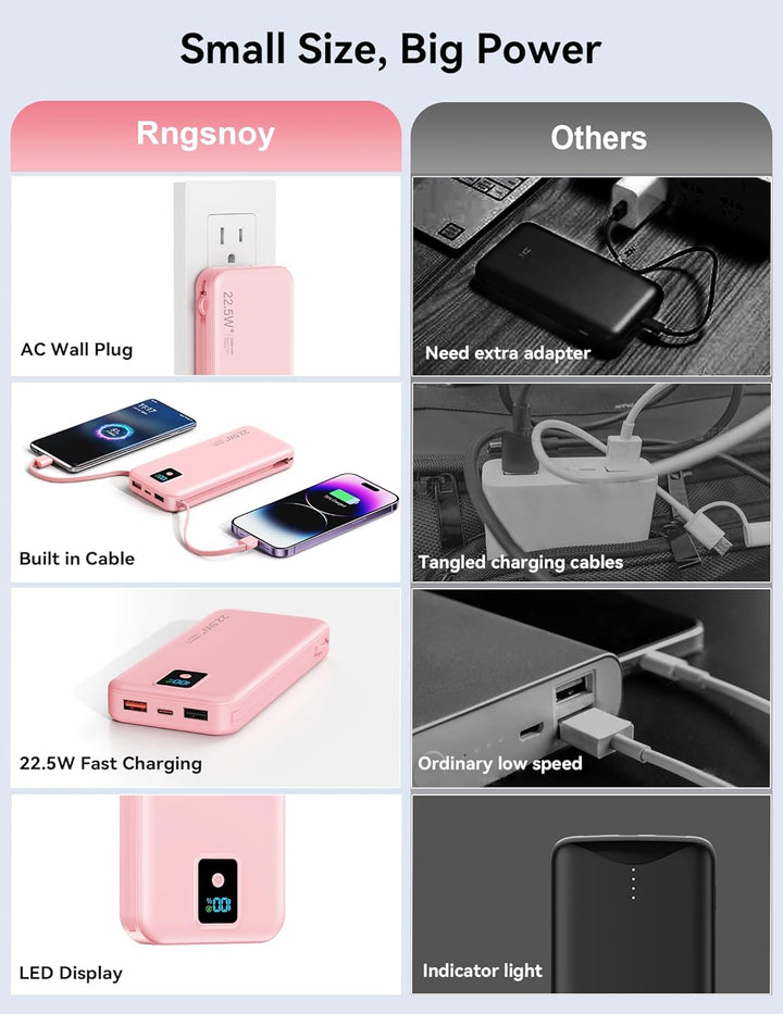 Portable Charger, 12000mAh 22.5W Fast Charging Power Bank with Buil...