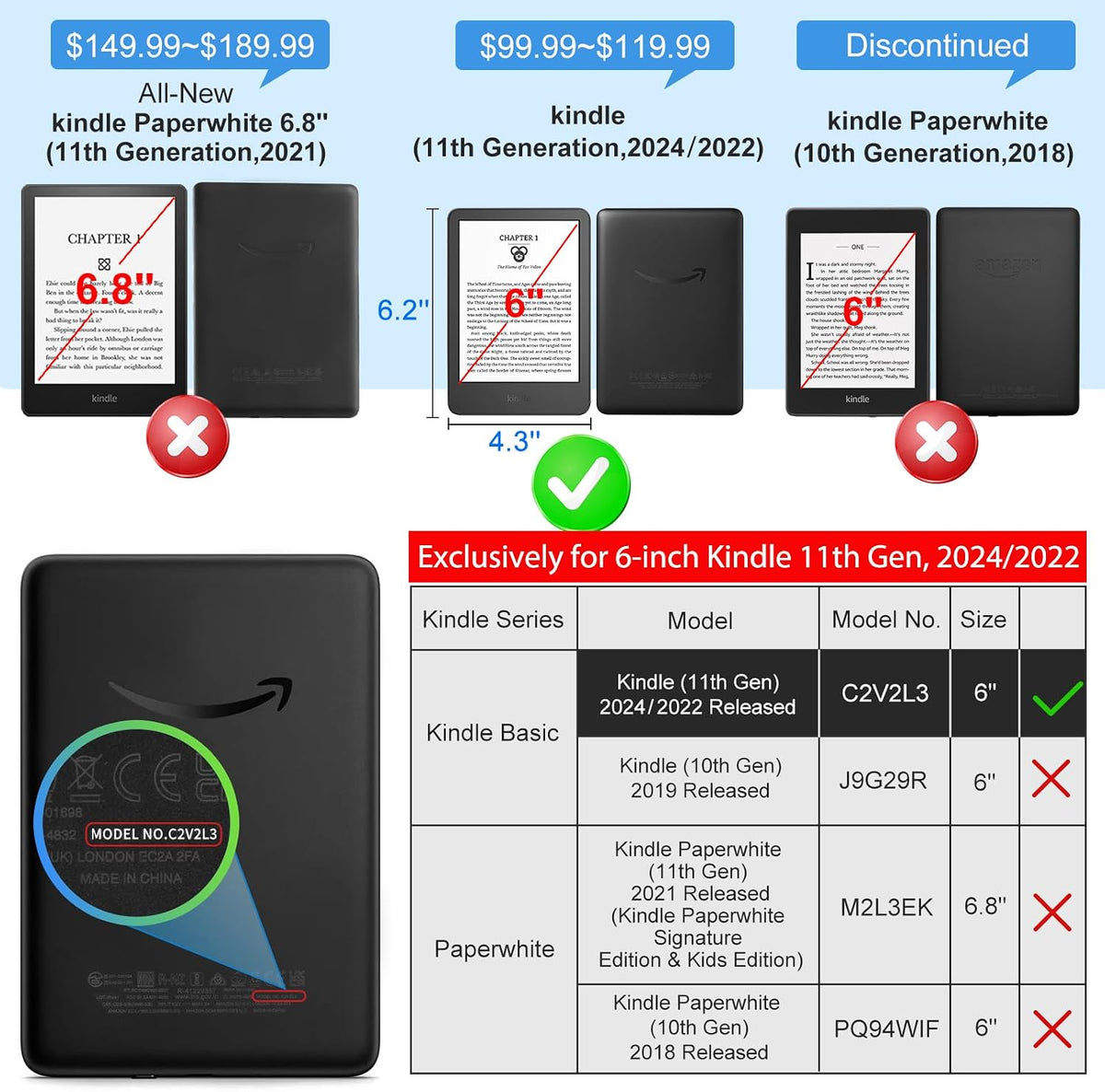 CoBak Funda magnética para Kindle de 6 pulgadas 2024 y 2022 (11 generación), compatible con PopSockets/UGREEN/Anker, agarre magnético y soporte, apagado y encendido automático, funda protectora