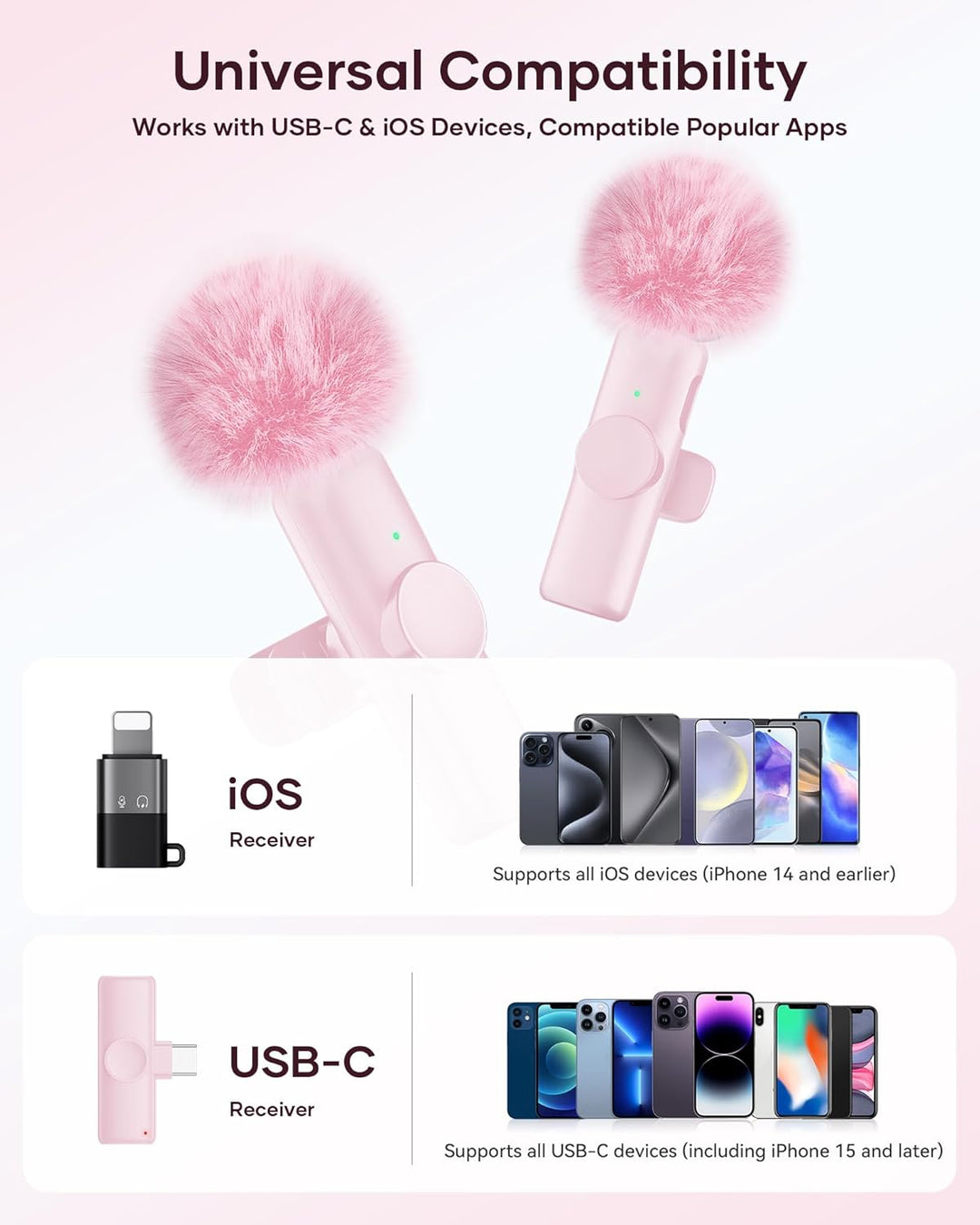 Micrófono inalámbrico para iPhone, iPad y teléfono Android, paquete...