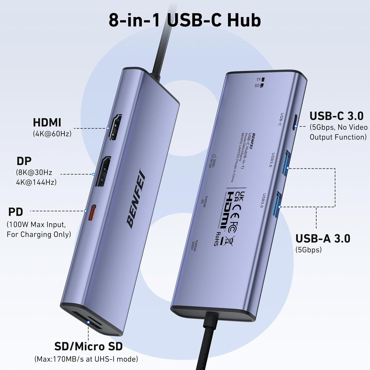 BENFEI Hub USB C MST 8 en 1, puerto de pantalla 8K y HDMI 4K a 60Hz, 100W PD, 5Gbps 1xUSB-C y 2xUSB-A 3.0, lector SD/TF de 170MB/s para MacBook, iPad, iMac, iPhone17/16/15, Galaxy, XPS