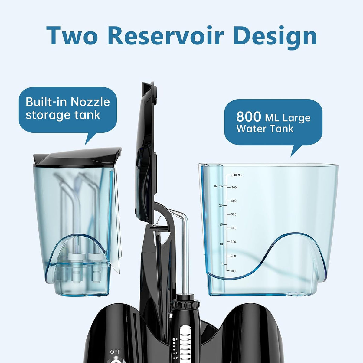 H2ofloss - Irrigador dental para encimera para dientes, para el cui...