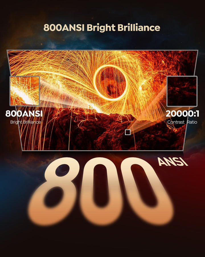 [Built-in Official Apps\/4K Support] Smart Outdoor Projector with W...