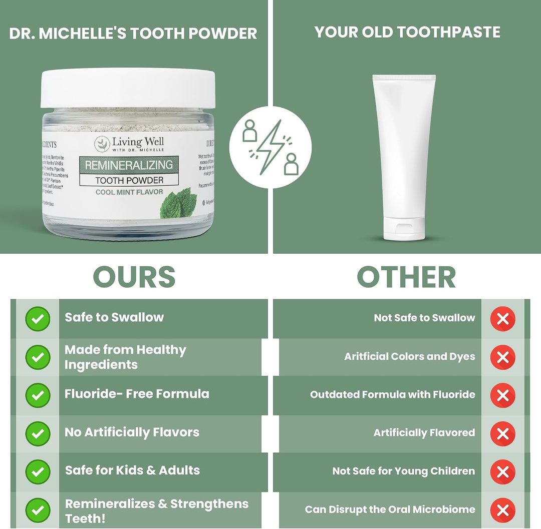 Viviendo Bien con la Dra. Michelle Polvo dental remineralizante | F...